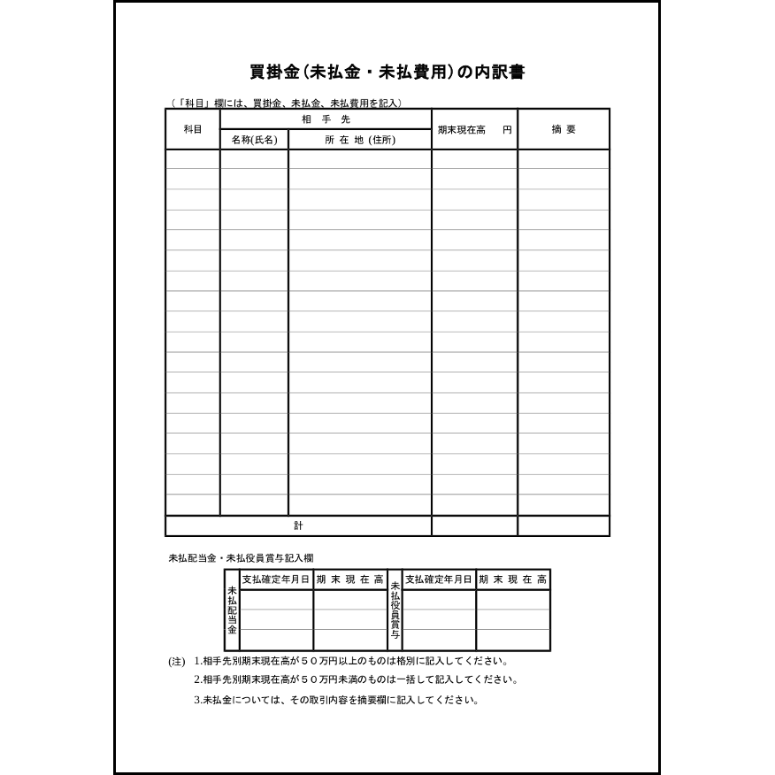 買掛金(未払金・未払費用)の内訳書3