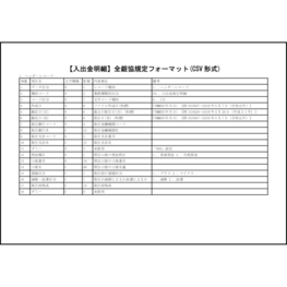 【入出金明細】全銀協規定フォーマット(CSV 形式)3 LibreOffice