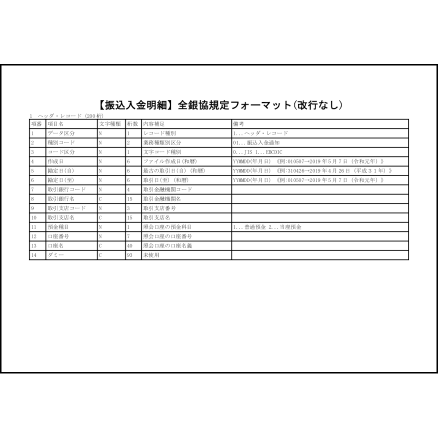 【振込入金明細】全銀協規定フォーマット(改行なし)4 LibreOffice