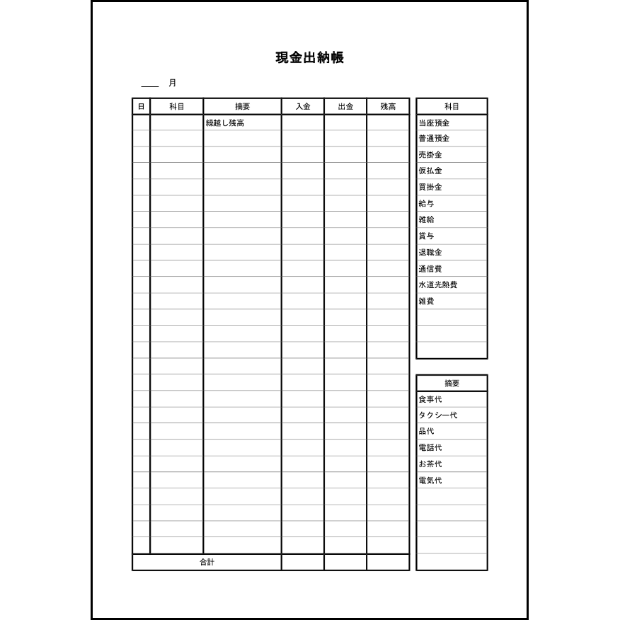 現金出納帳（数式付き）1 LibreOffice