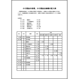 小口現金の処理、小口現金出納帳の記入例32 LibreOffice