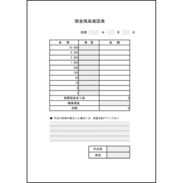 現金残高確認表7 LibreOffice
