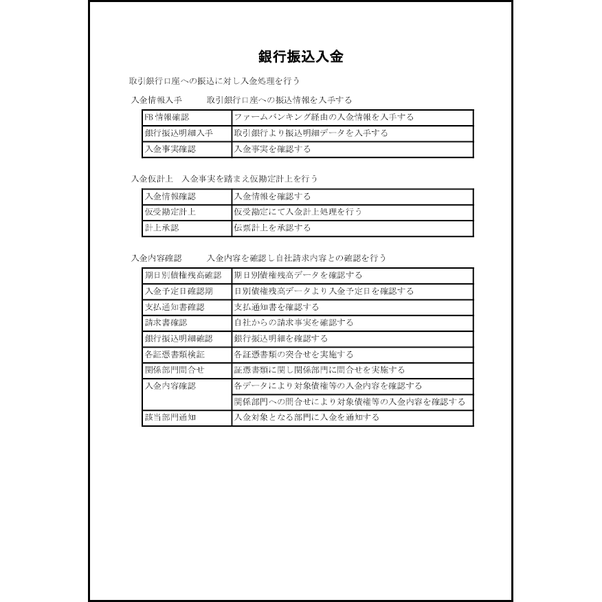 銀行振込入金1 LibreOffice