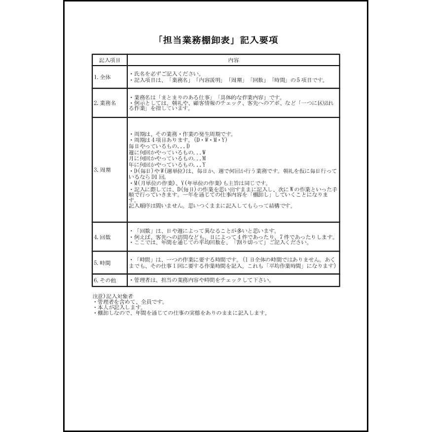 「担当業務棚卸表」記入要項10