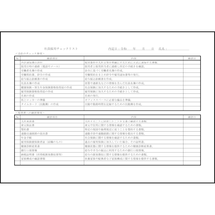 社員採用チェックリスト19