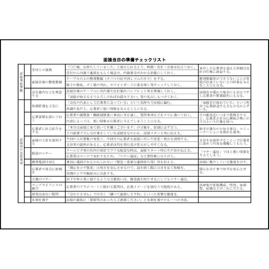 面接当日の準備チェックリスト24