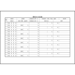 穀粒水分記録18 LibreOffice