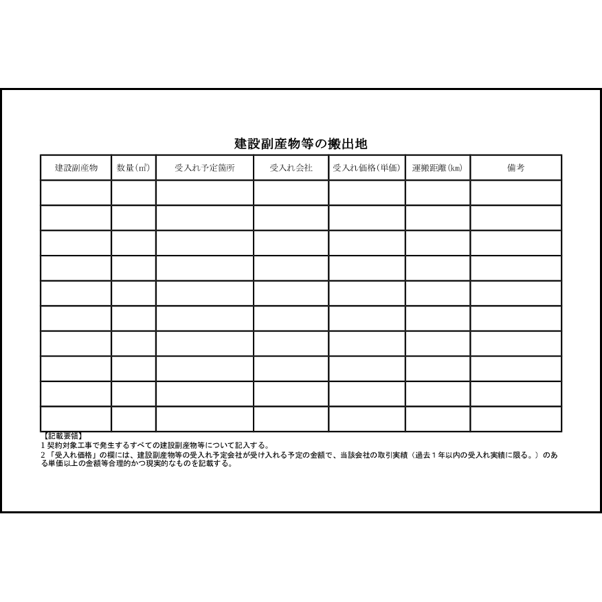 建設副産物等の搬出地8
