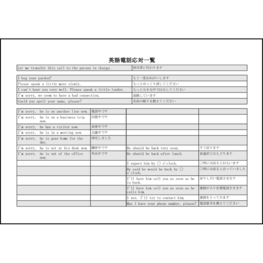 英語電話応対一覧1 LibreOffice