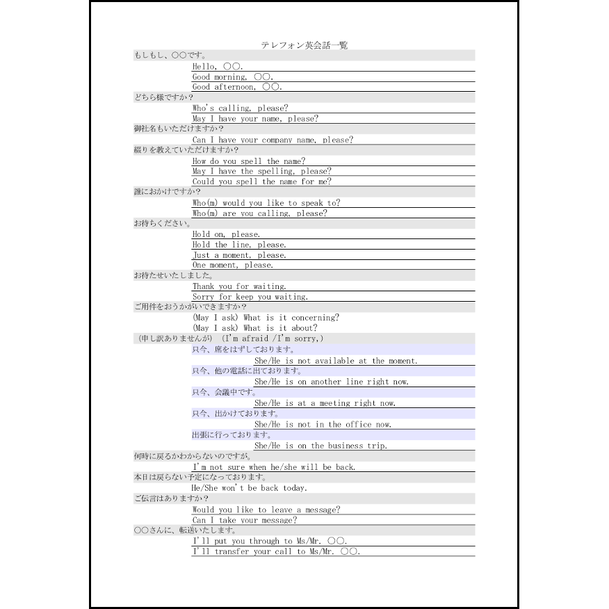 テレフォン英会話一覧 2 電話応対 ビジネス L活 Libreoffice活用サイト