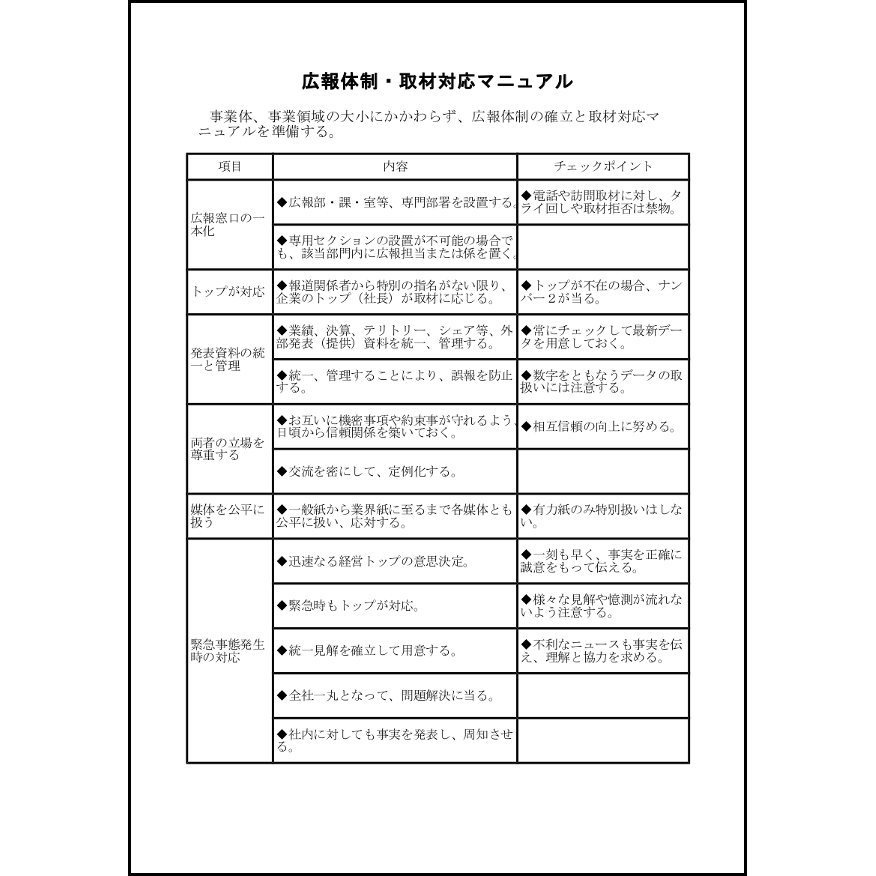 広報体制・取材対応マニュアル,6,電話応対（ビジネス）無料テンプレートダウンロード（ホウフリンク）