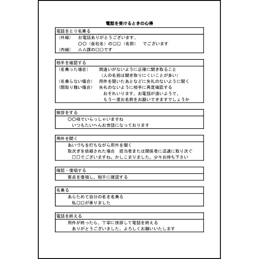 電話を受けるときの心得21