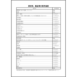 原材料、製品等の保存温度16 LibreOffice