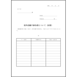 校外活動不参加者について(回答)16 LibreOffice