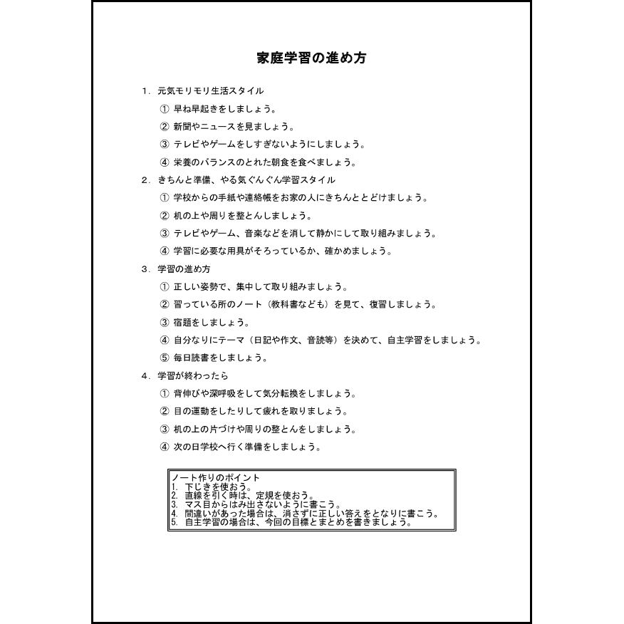 家庭学習の進め方16 LibreOffice