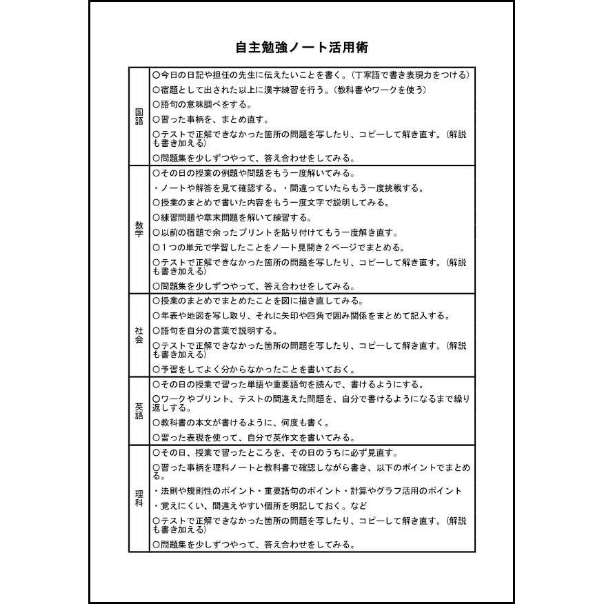 自主勉強ノート活用術 17 指導 教育 L活 Libreoffice活用サイト
