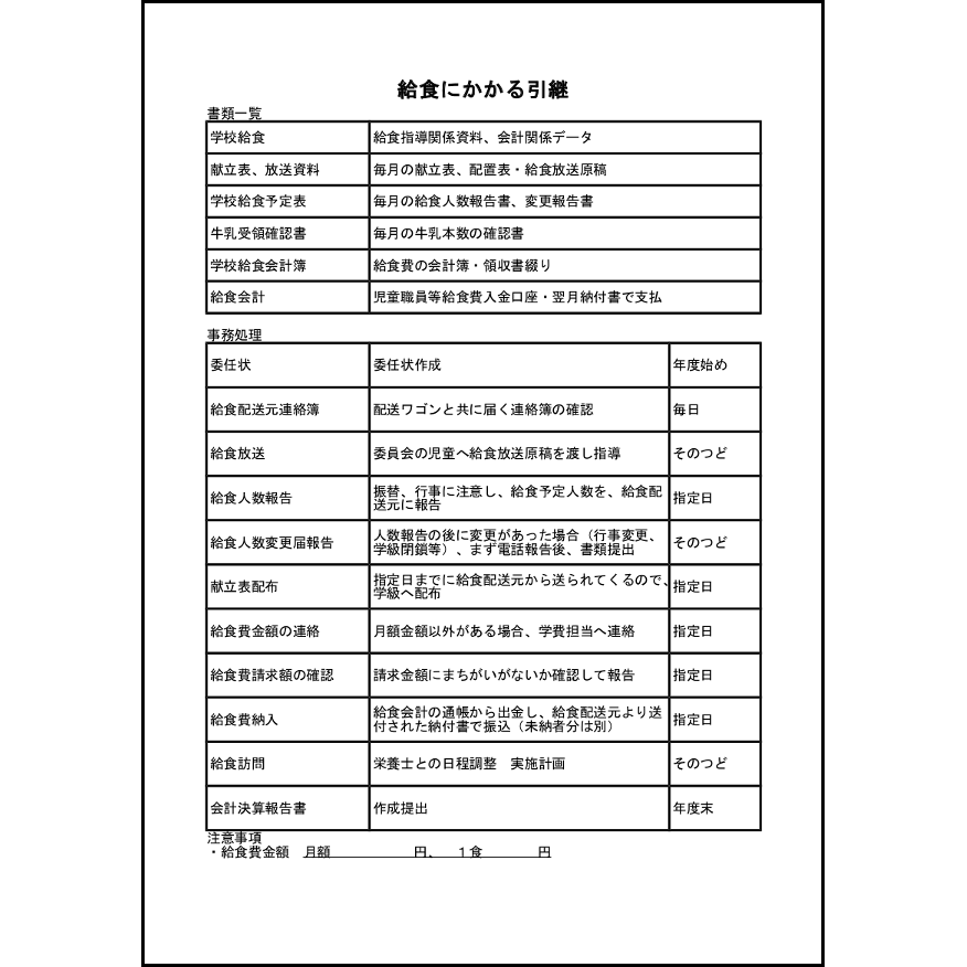給食にかかる引継3