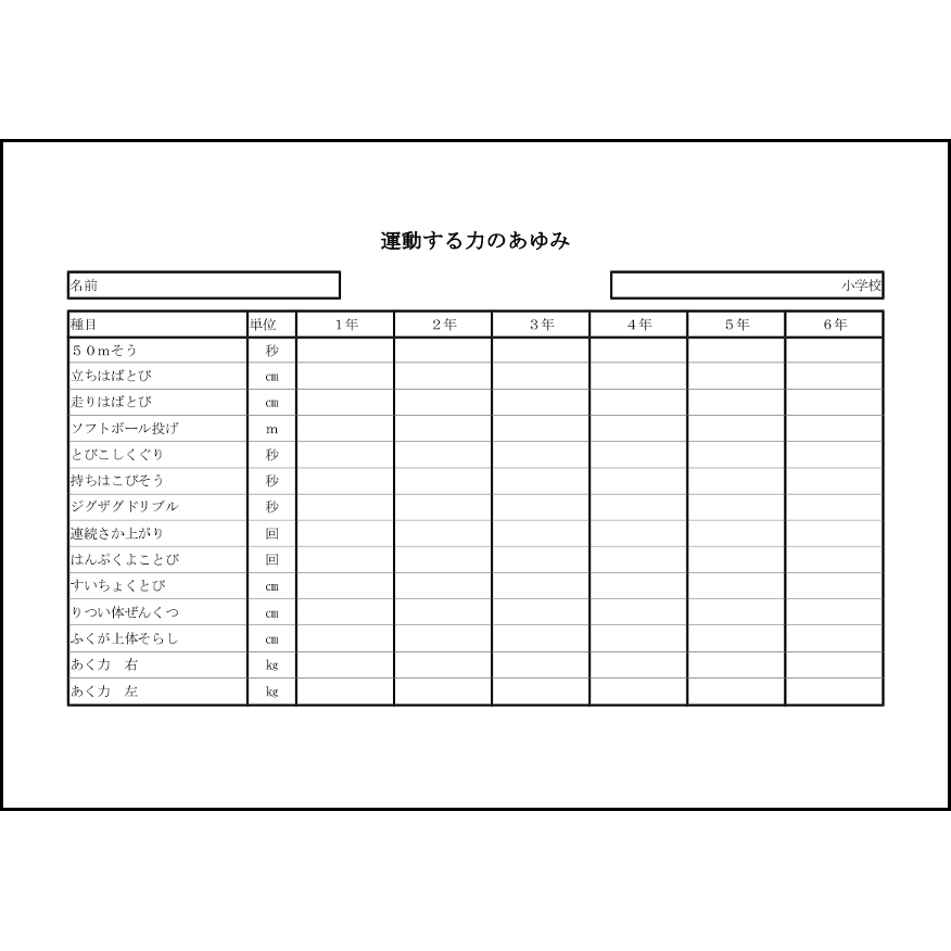 運動する力のあゆみ1 LibreOffice