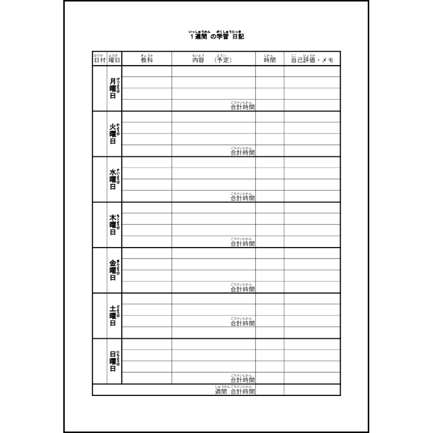 １週間の学習日記22 LibreOffice