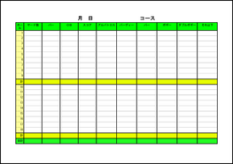 ゴルフスコア表3 LibreOffice