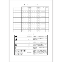 ボウリングスコアシート4 LibreOffice