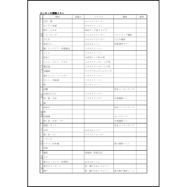 カンタン大掃除リスト28 LibreOffice