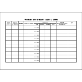 事業継続に係る各種資源に必要となる情報47 LibreOffice