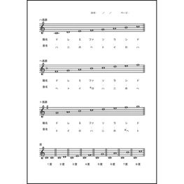 音階20 LibreOffice