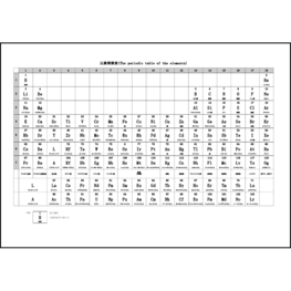 元素周期表1 LibreOffice