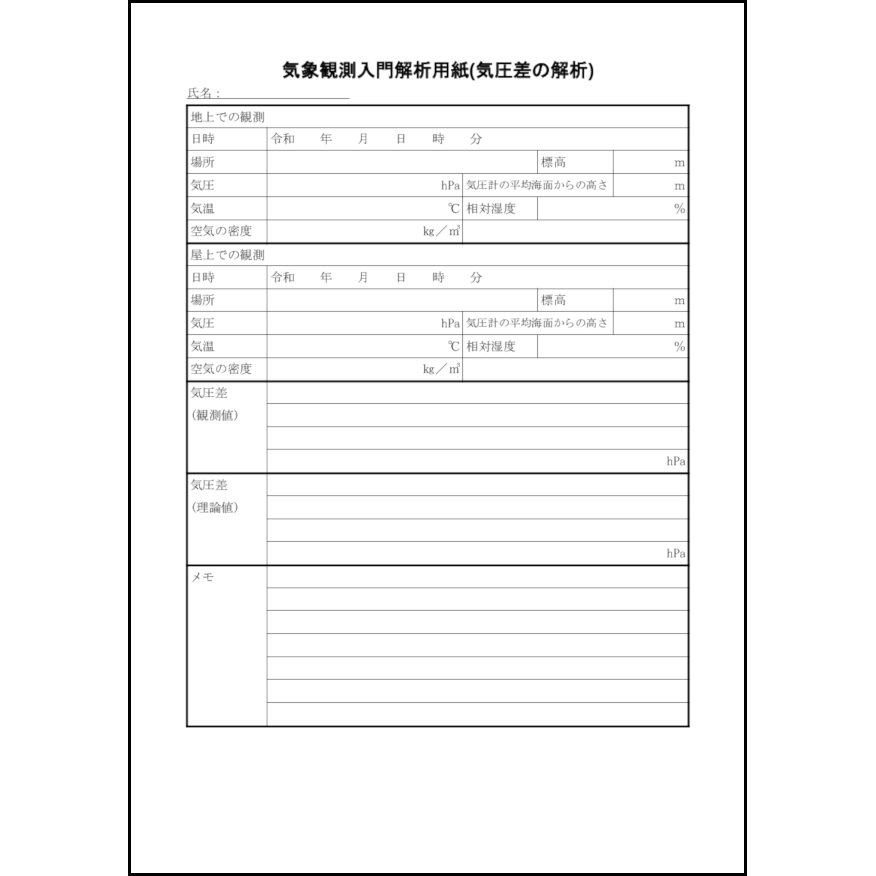 気象観測入門解析用紙(気圧差の解析)9