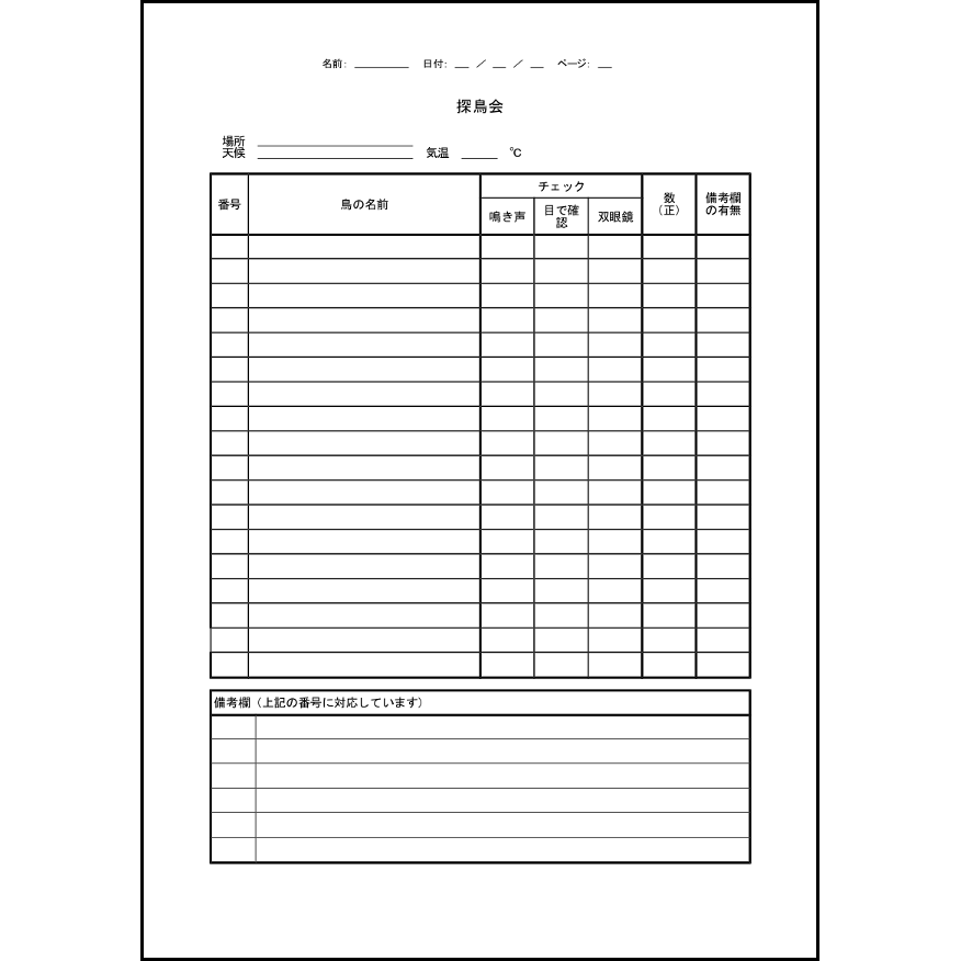 探鳥会13