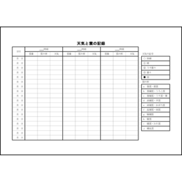天気と雲の記録29 LibreOffice