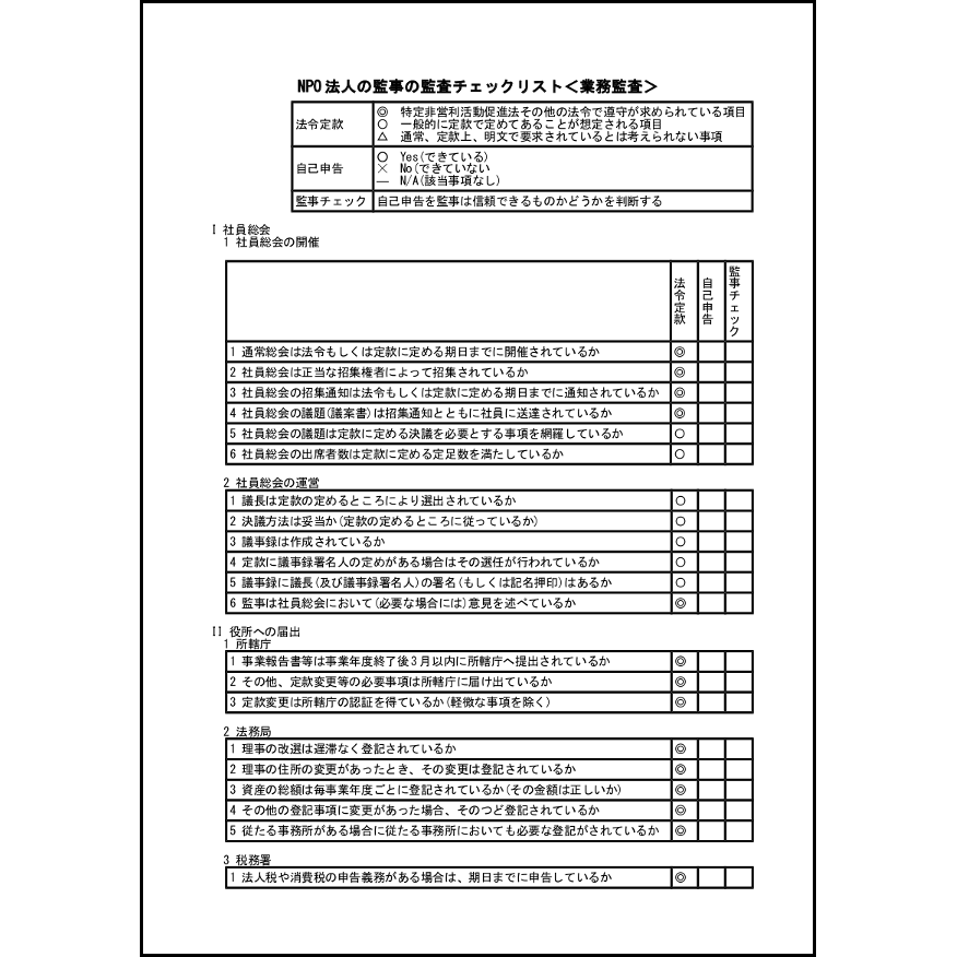 NPO 法人の監事の監査チェックリスト<業務監査>3 LibreOffice