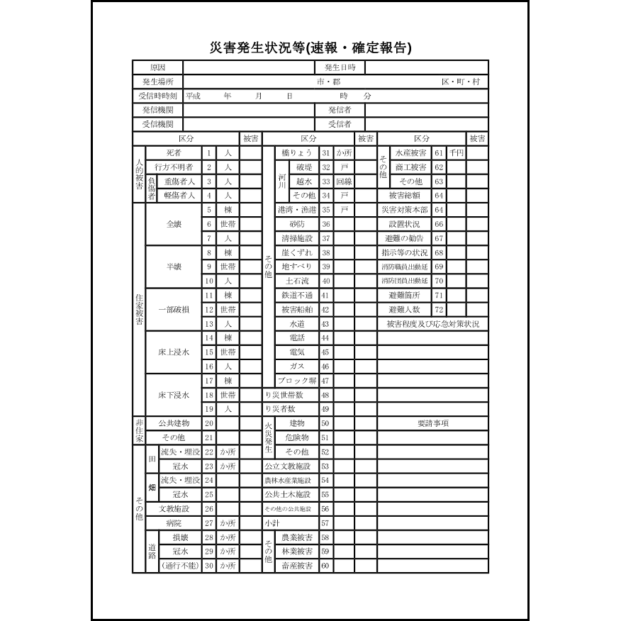 災害発生状況等(速報・確定報告)5 LibreOffice