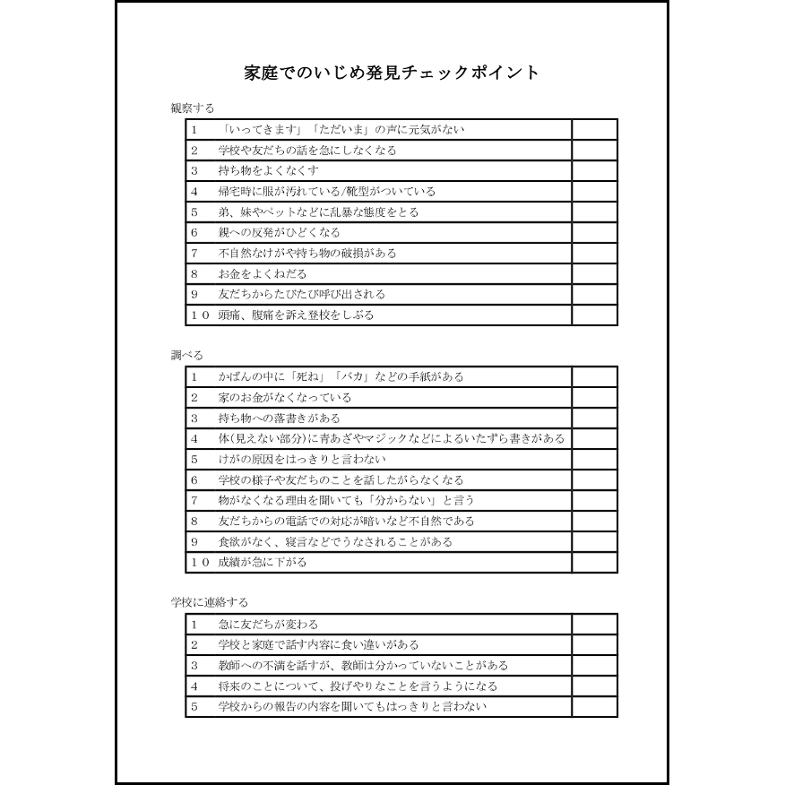 家庭でのいじめ発見チェックポイント4 LibreOffice