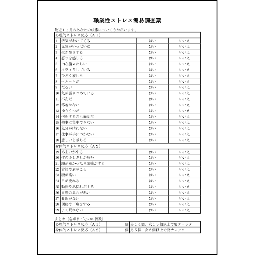 職業性ストレス簡易調査票4