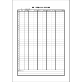 食器・器具類の洗浄・消毒記録表12 LibreOffice